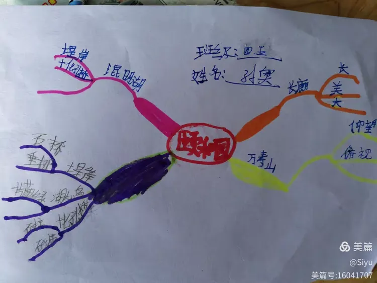 第二实验小学四年级五班《颐和园》思维导图学生作品展